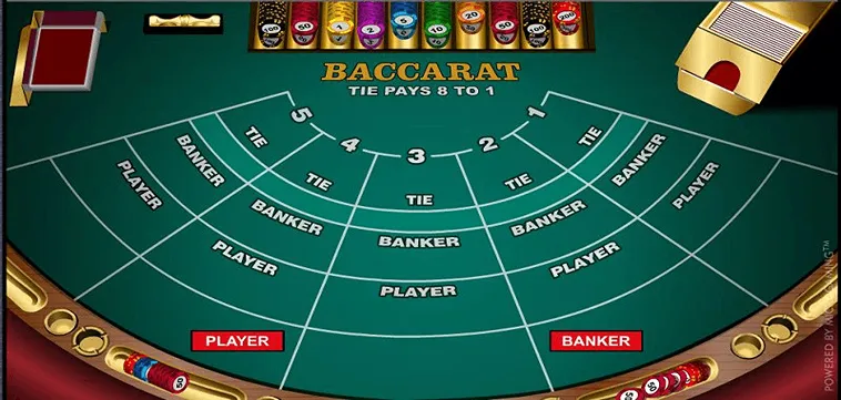 Baccarat Tại MU9: Bí Quyết Để Giành Chiến Thắng